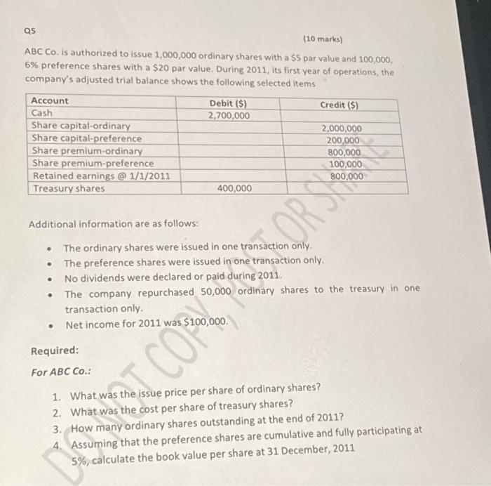 shares with a $5 par value and 100,000, 6% preference shares with