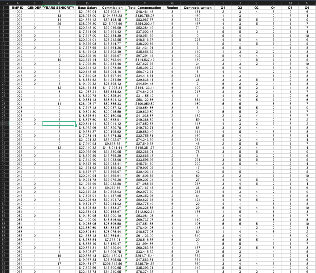 do not know if thats allowed on chegg. I can copy and