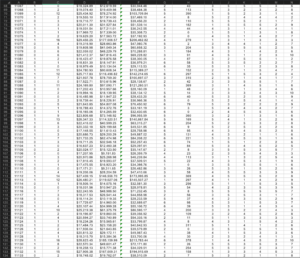 paste all the numbers if thats needed as well Is there a