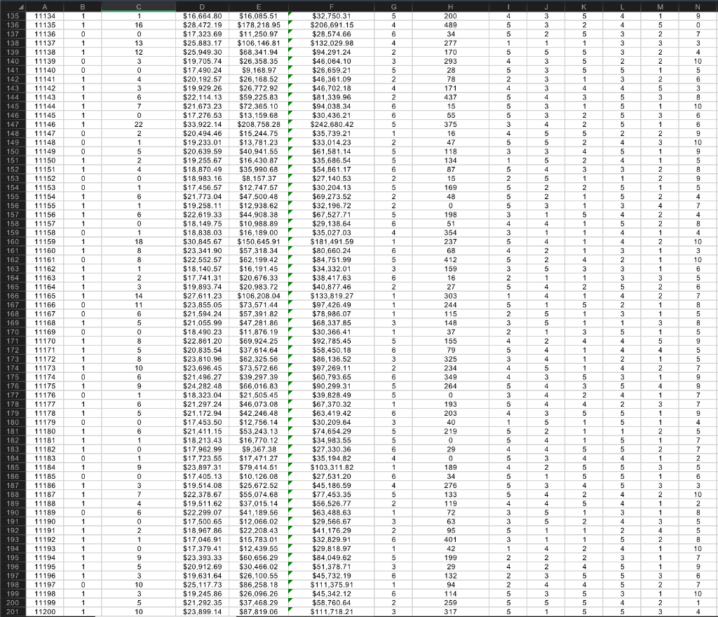 should be displayed for this question.) If you determine if there is