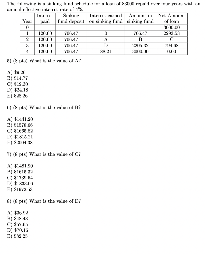 Please do number 8 The following is a sinking fund schedule