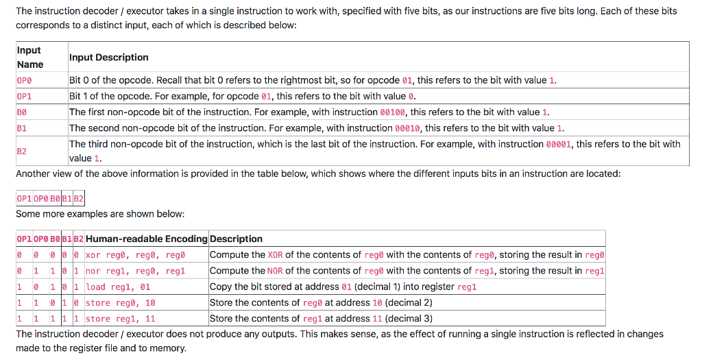 either on paper or in a file named executor.jpg. This component will
