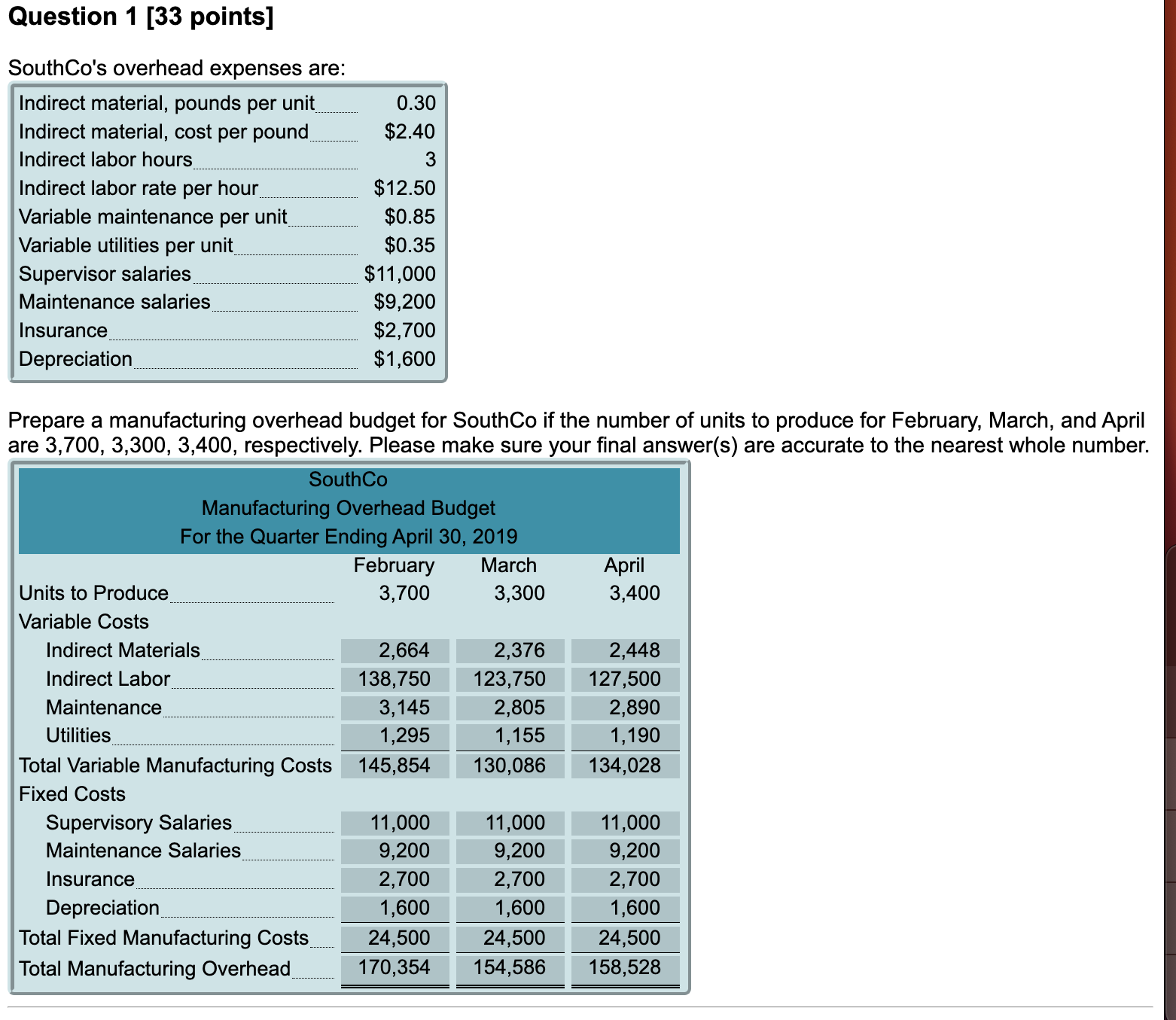  Question 2[17 points] The following data were obtained from the financial