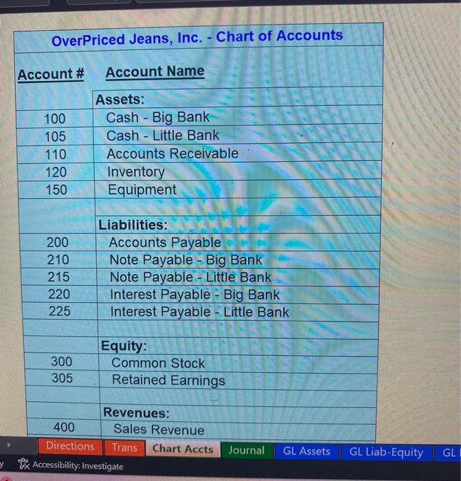 2023 Transactions Date Description of the Transaction March 1 Owners of OPJ