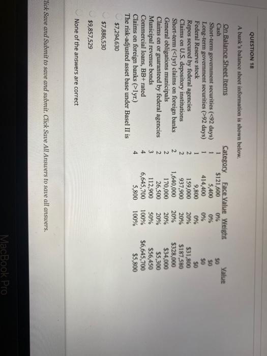  QUESTION 18 A bank's balance sheet information is shown below. On
