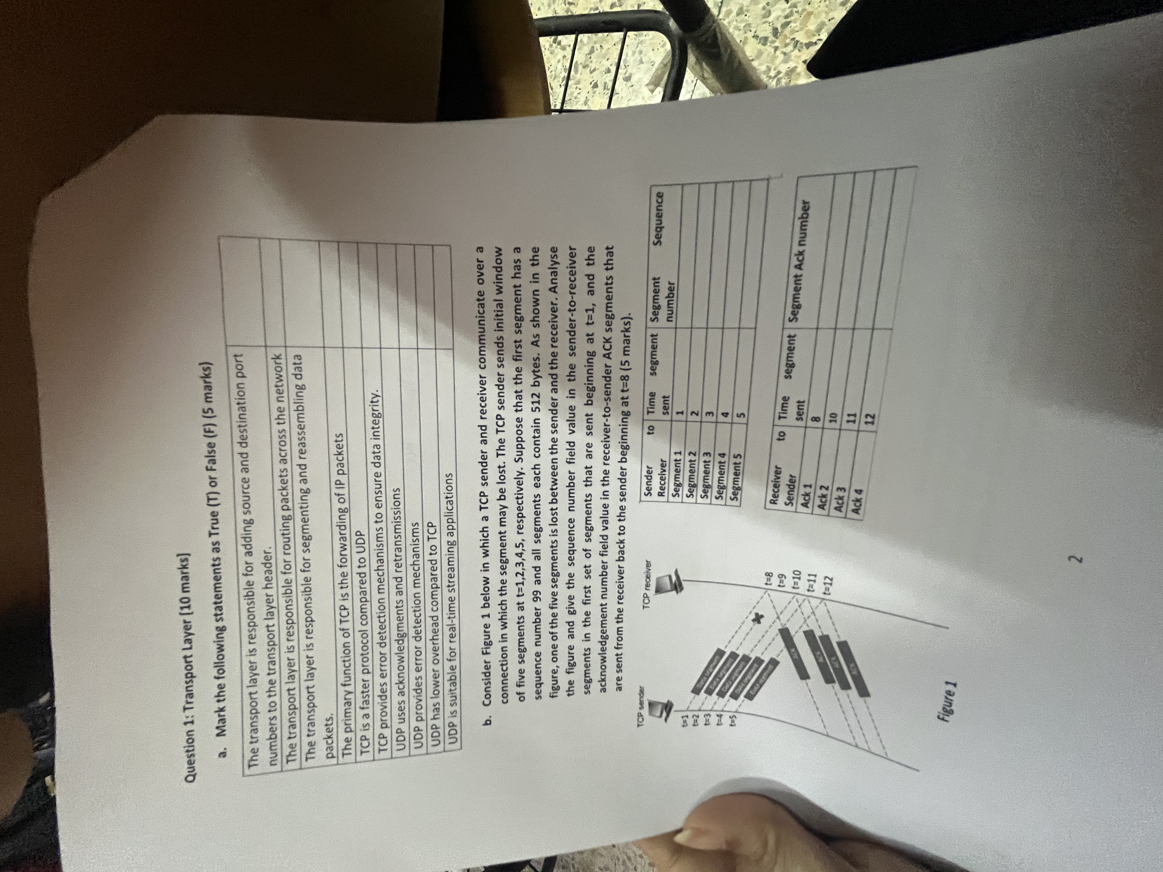  Question 1: Transport Layer [10 marks] a. Mark the following statements