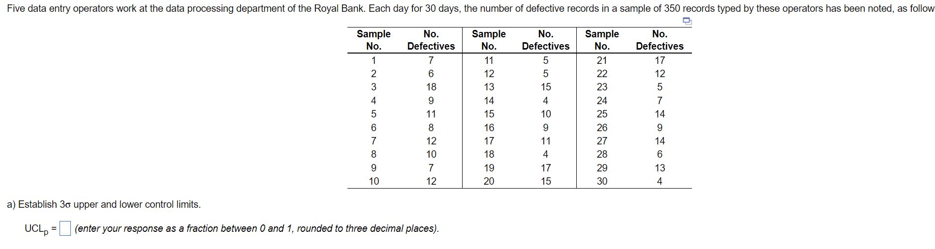  \table[[\table[[Sample],[No.]],\table[[No.],[Defectives]],\table[[Sample],[No.]],\table[[No.],[Defectives]],\table[[Sample],[No.]],\table[[No.],[Defectives]]],[1,7,11,5,21,17],[2,6,12,5,22,12],[3,18,13,15,23,5],[4,9,14,4,24,7],[5,11,15,10,25,14],[6,8,16,9,26,9],[7,12,17,11,27,14],[8,10,18,4,28,6],[9,7,19,17,29,13],[10,12,20,15,30,4]] a) Establish 3 upper and lower control limits. UCLp=(enter your