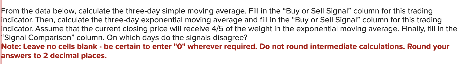  From the data below, calculate the three-day simple moving average. Fill