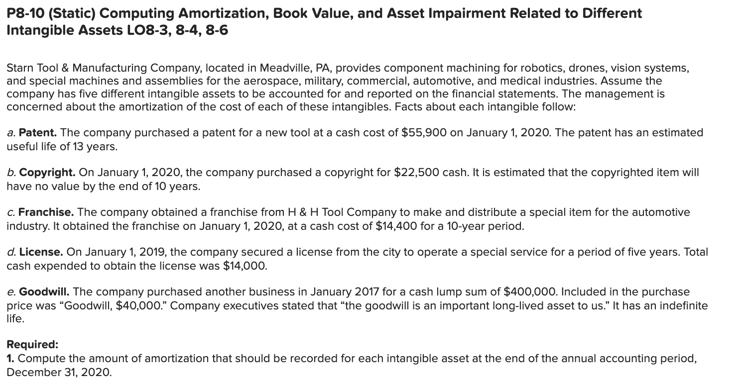  P8-10 (Static) Computing Amortization, Book Value, and Asset Impairment Related to