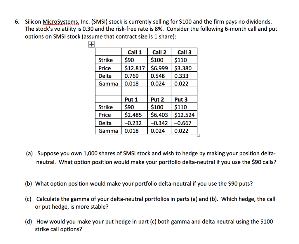 see question 6 but just do 7 please Silicon MicroSystems, Inc. (SMSI)