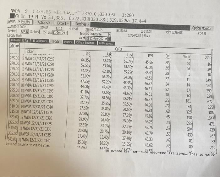 outstanding covered calls (NVDA 11/26/21 C325). The stock was purchased at $322.60