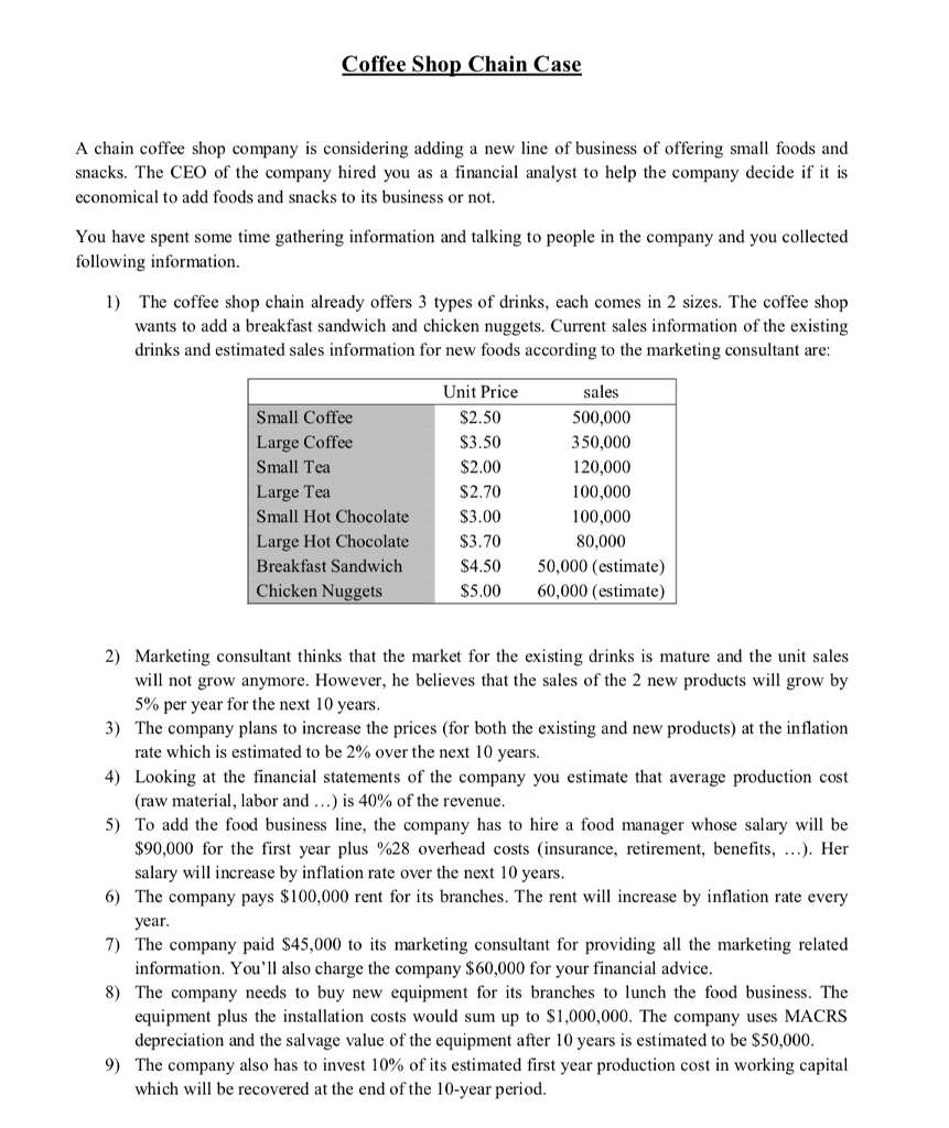  Using this excel template for the problem, please need help on