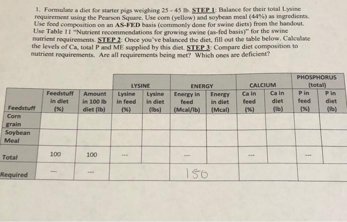  1. Formulate a diet for starter pigs weighing 25 - 45