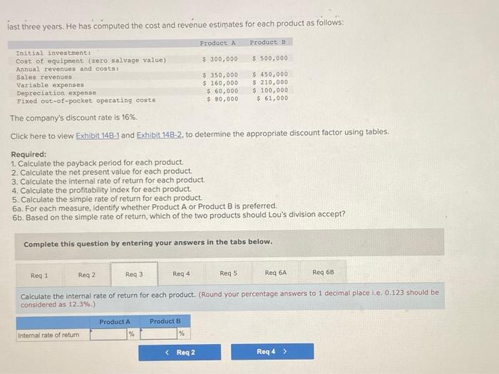 to manufacture and sell one of two new products for a fiveyear