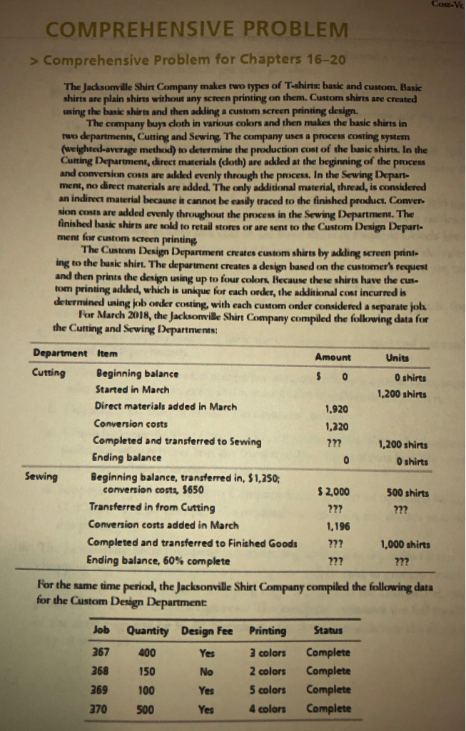  Cost-Vc COMPREHENSIVE PROBLEM > Comprehensive Problem for Chapters 16-20 The Jacksonville
