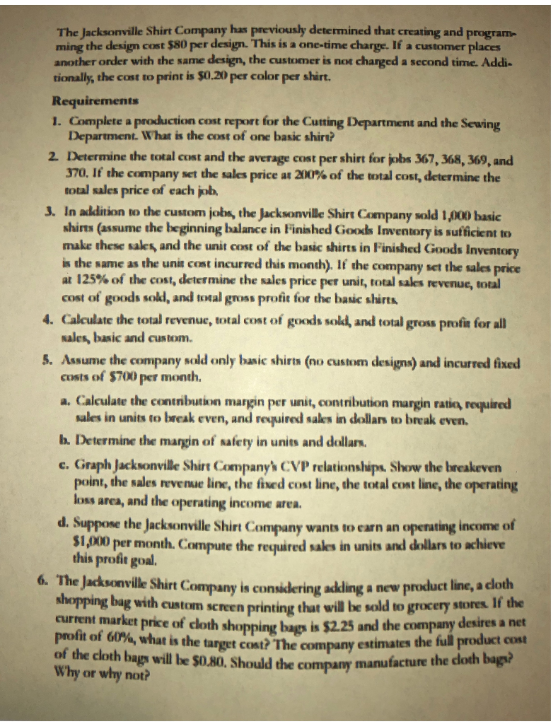 Shirt Company makes two types of T-shirts basic and custom. Basic shirts