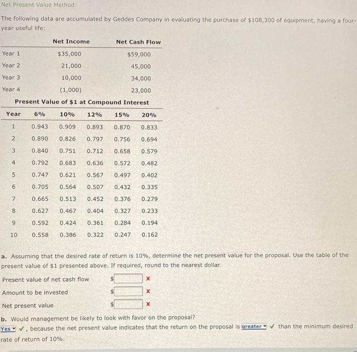  Net Present Value Method The following data are accumulated by Geddes