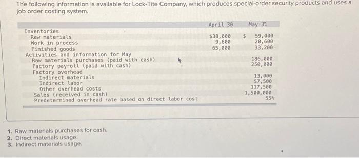 Journal entry worksheet C Record raw material purchases for cash. Note: