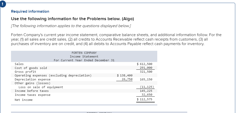 Required information Use the following information for the Problems below. (Algo)