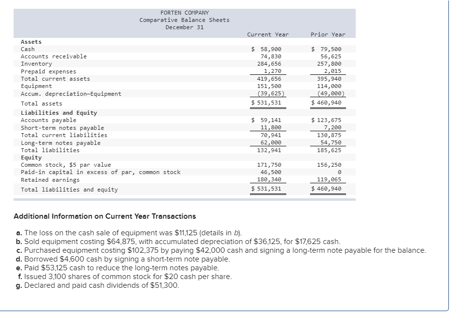 [The following information applies to the questions displayed below.] Forten Company's current