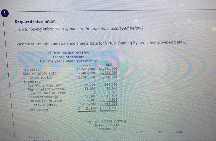 balance sheets data for Virtual Gaming Systems are provided below. VIRTUAL GAMING