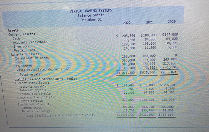 SYSTEMS Income Statements For the years ended December 31 2022 2021 Net