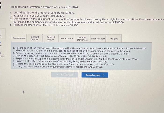 what to do. On January 1, 2024, the general ledger of Grand
