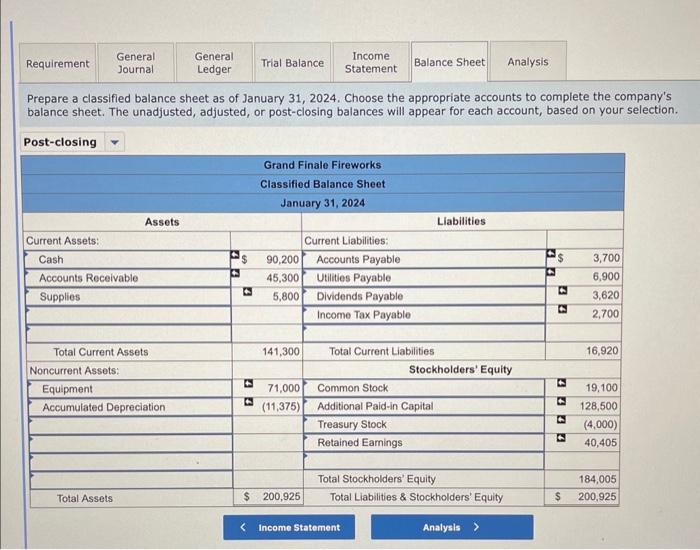 the time the equipment purchased, the company estimated a service life of