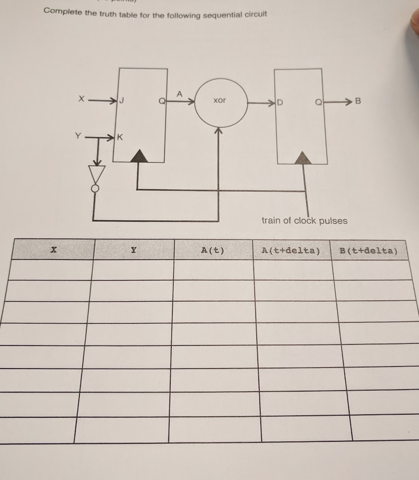  Complete the truth table for the following sequential circuit xor train