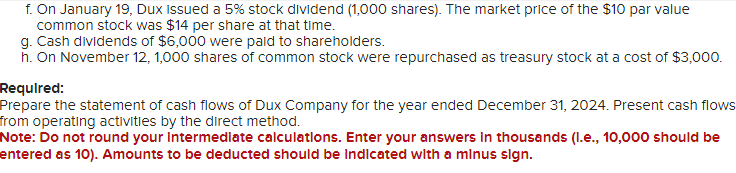 statement of Income for 2024 are given below for Dux Company. Additional