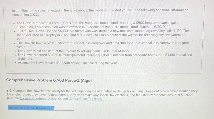 owned the following investment assets: "No commissions are charged when no-load mutual
