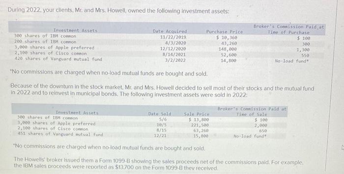 funds are bought and sold. Because of the downtum in the stock