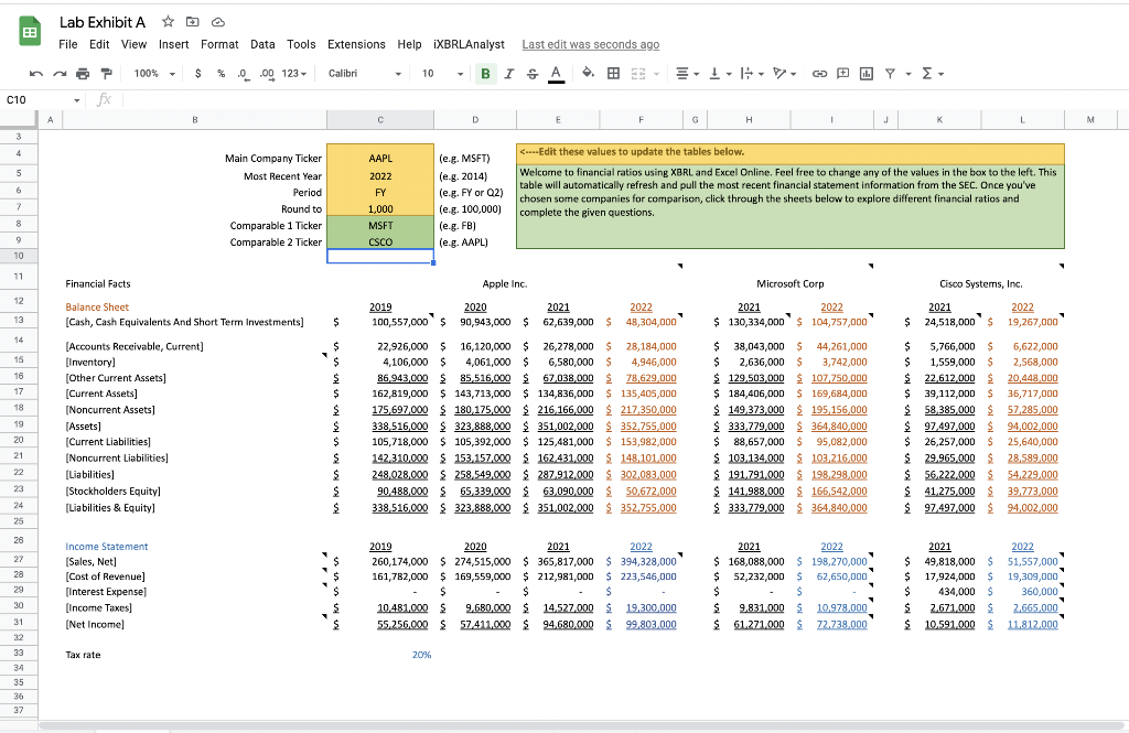 please answer the above questions based on the data and screenshots given,