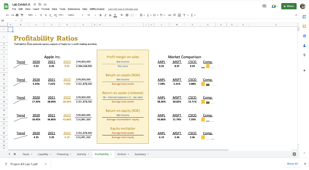 did correctly i will give it a like answer these questions 2.