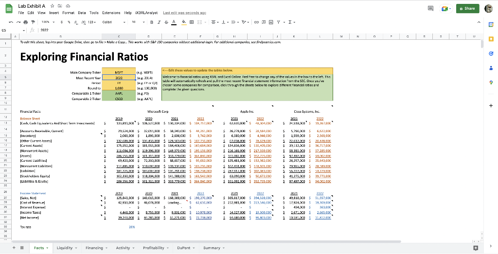 Margin of ROA and Asset Turnover, and the decomposition of ROCE into