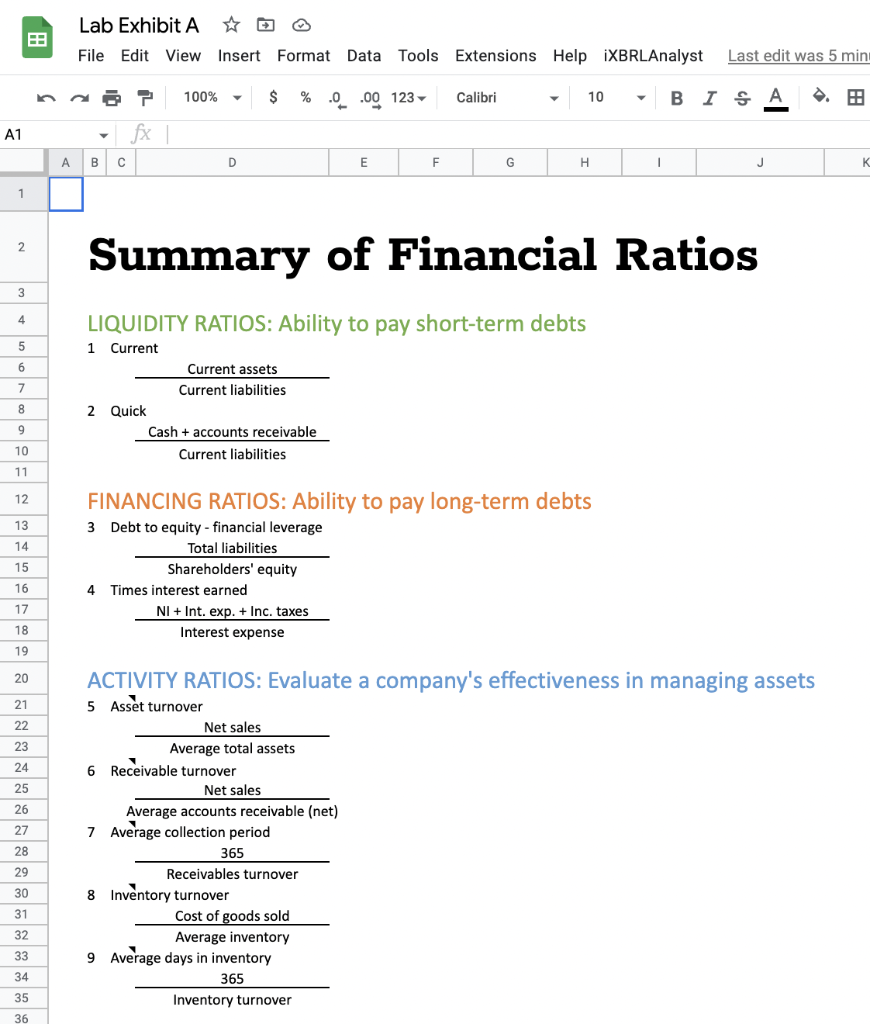 the companies historical performances, etc. Paste the screenshots of your lab results