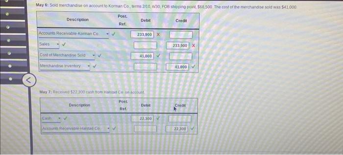 the accounting poriod are called adiustionentries ant Sataries Payable: linn Toney, Cantu