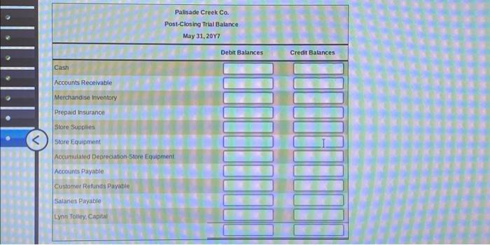 was not refumed by the cusuomer May 2B: Paid sales salanes of