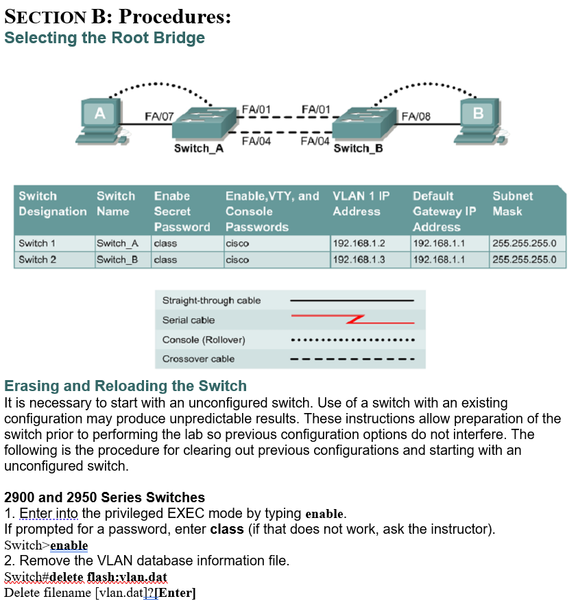  SECTION B: Procedures: Delete flash:vlan.dat? [confirm][Enter] If there was no VLAN