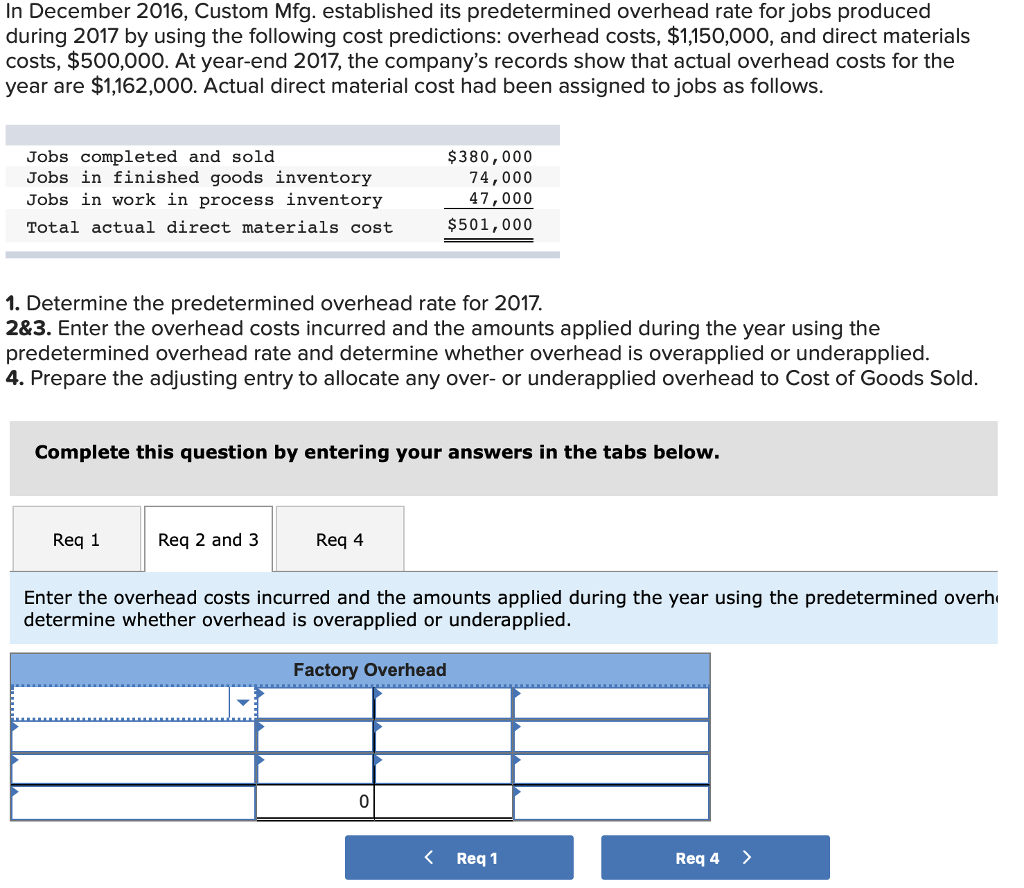 In December 2016, Custom Mfg. established its predetermined overhead rate for