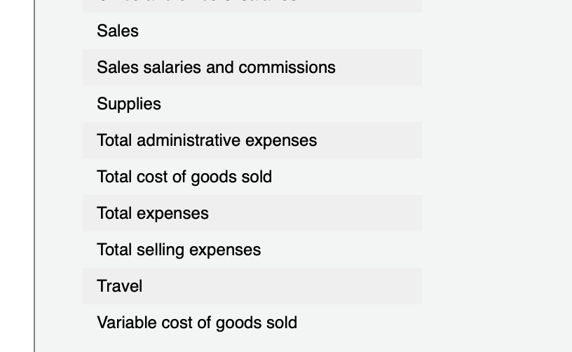 whole number. Units units Dollars 4. Construct a cost-volume-profit chart on your