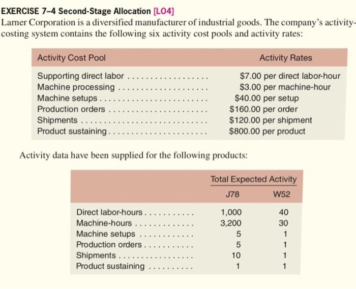  EXERCISE 7-4 Second-Stage Allocation [LO4] Larner Corporation is a diversified manufacturer