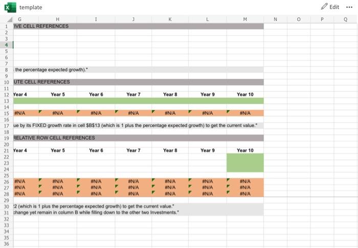 simple layout in Excel: We can tell from this table that there