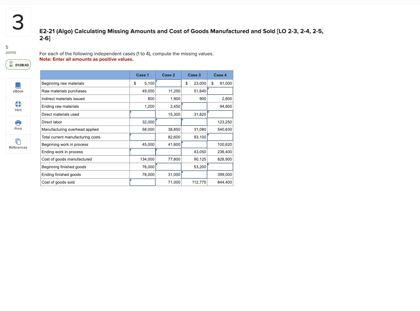  E2-21(Algo) Calculating Missing Amounts and Cost of Goods Manufactured and Sold