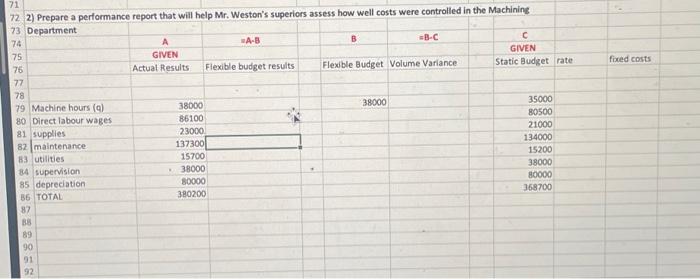 where you got the numbers Frank Weston, supervisor of the Freemont Corporation's