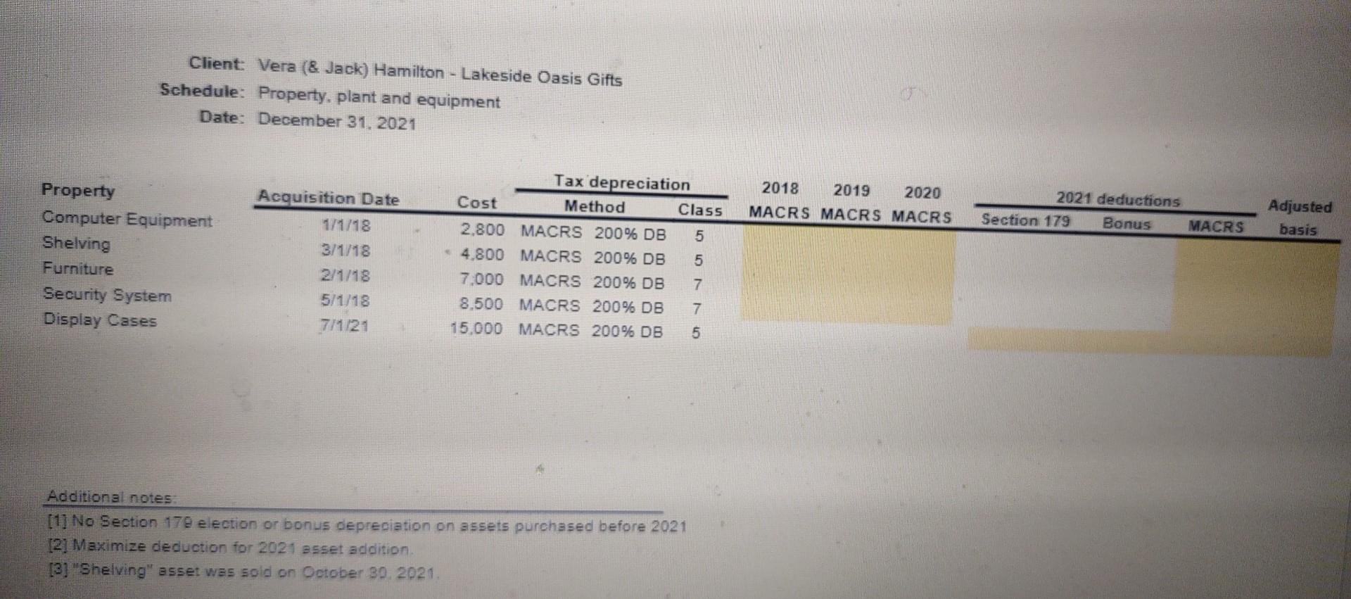  Client: Vera ( \& Jack) Hamilton - Lakeside Oasis Gifts Schedule: