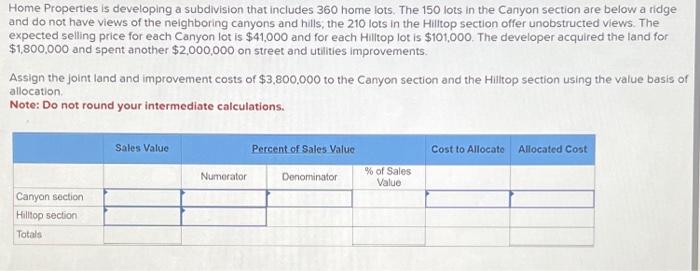  Home Properties is developing a subdivision that includes 360 home lots.