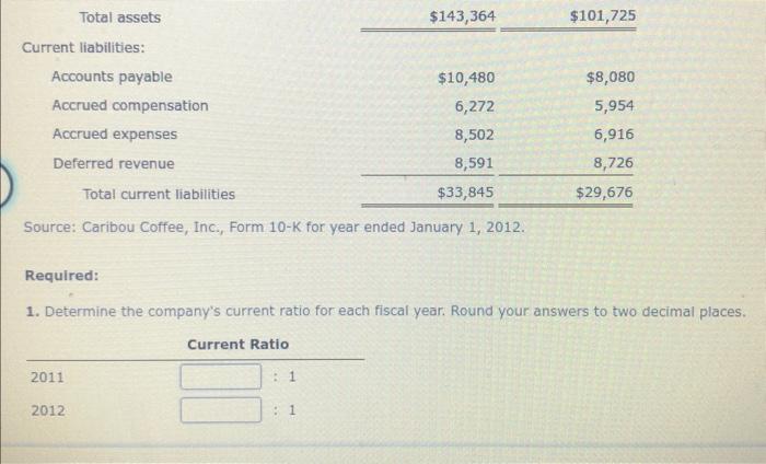 Required: 1. Prepare the journal entry on July 1 to record the