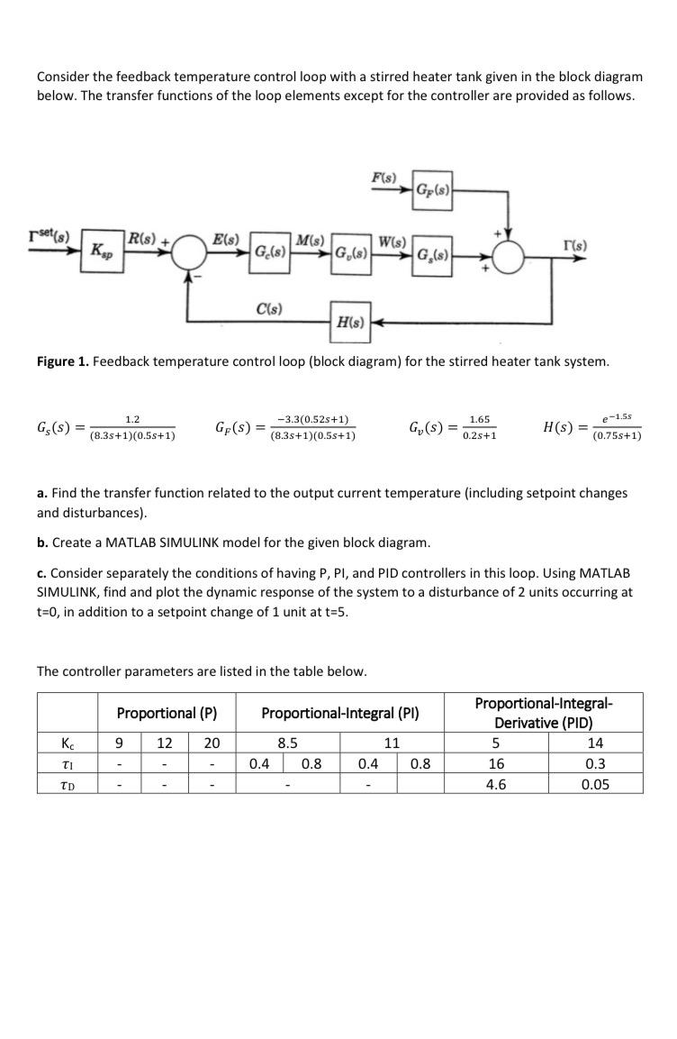  Consider the feedback temperature control loop with a stirred heater tank