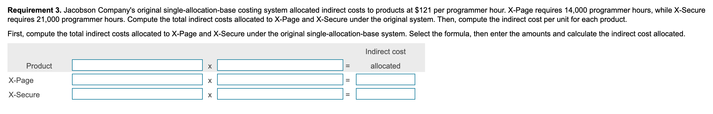 Like most software companies, Gibson Networking's raw material costs are insignificant. Gibson